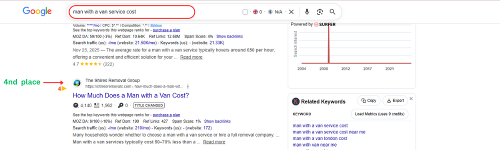 SEO Expert portfolio