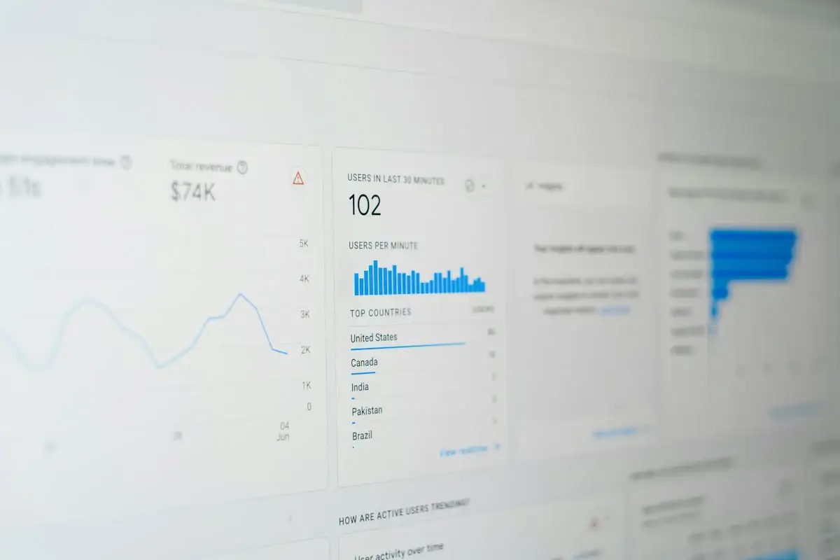 Keyword data and search volume on a screen