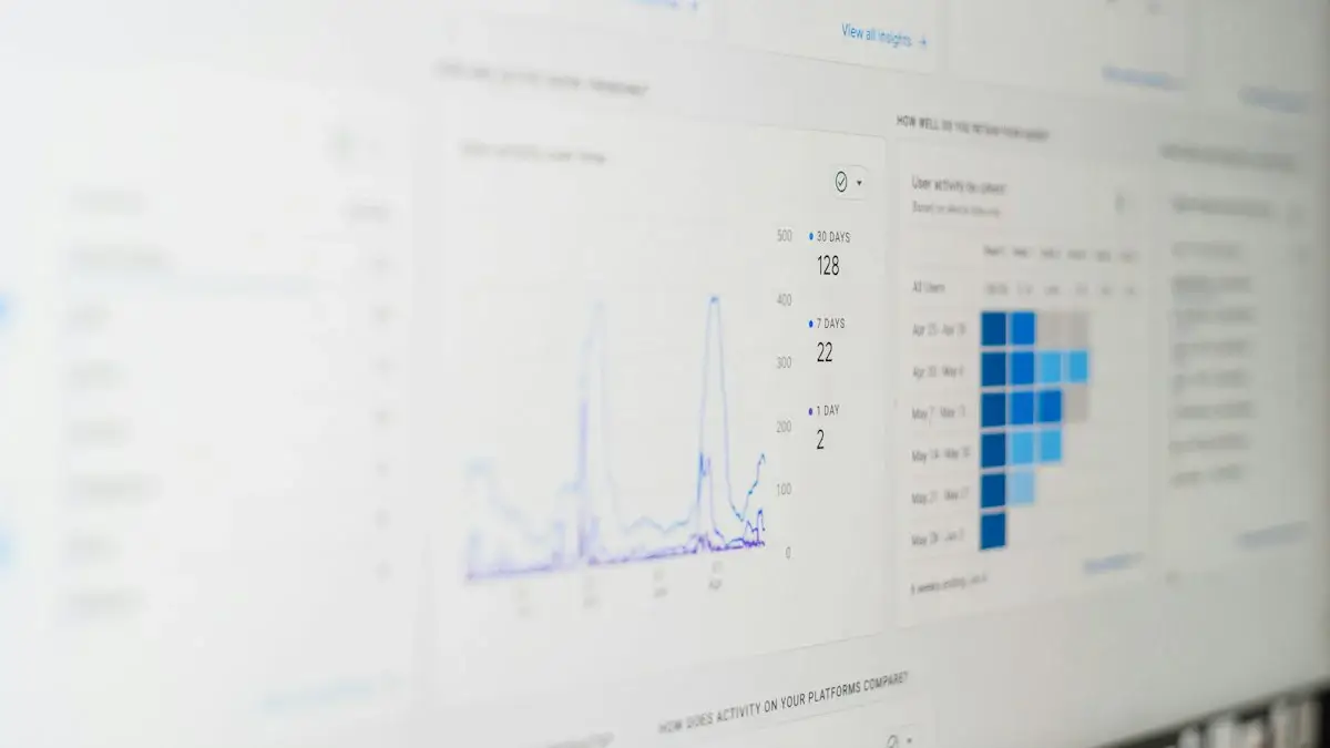 Comparing marketing channel performance data